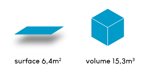 dimensions demi box de stockage
